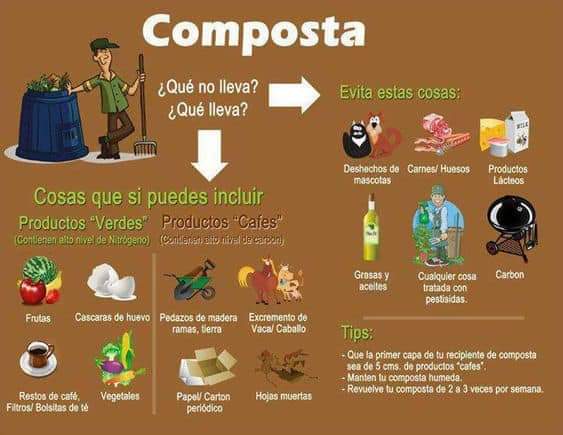 composta