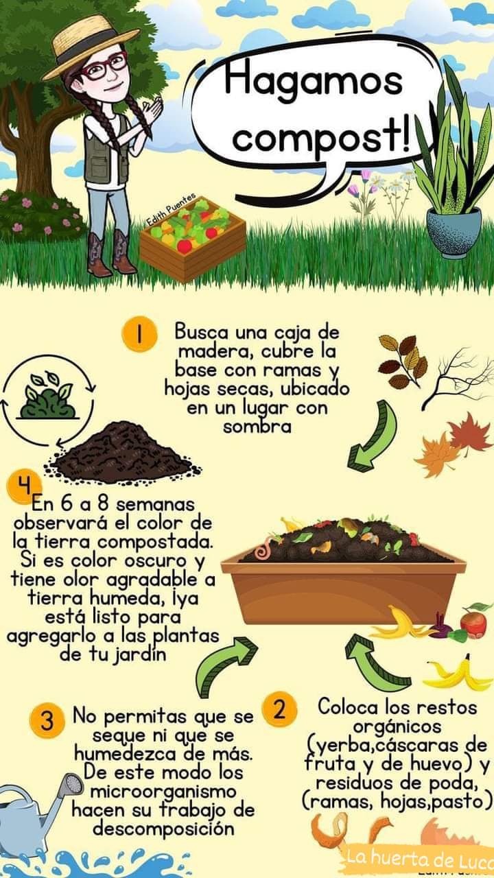 composta