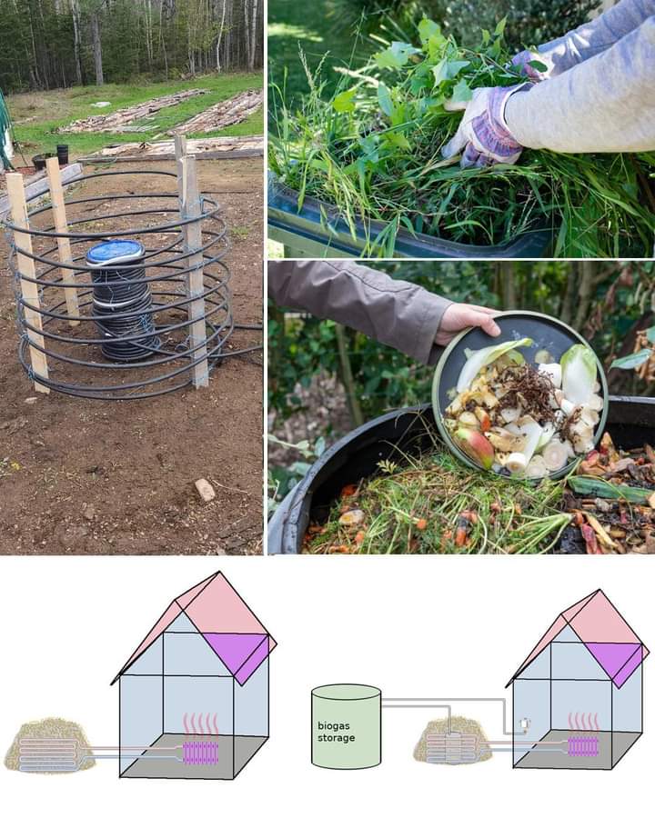 generador, compost