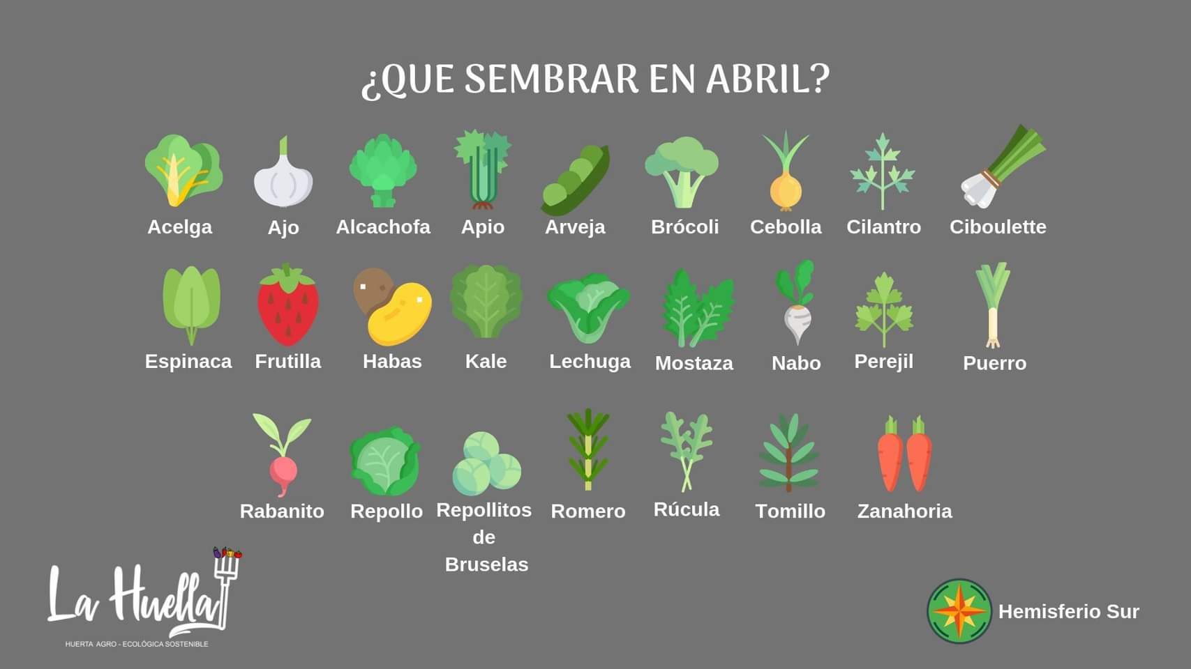 sembrar, abril