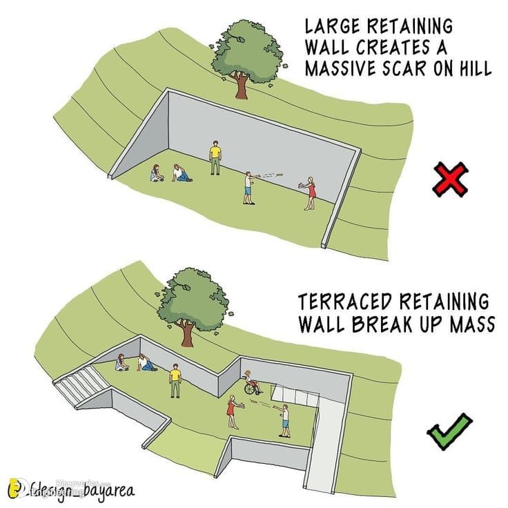 terrazas