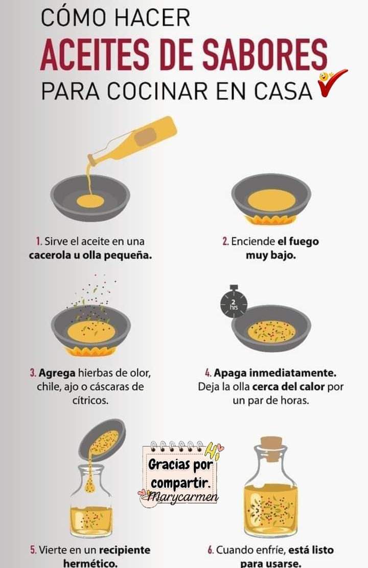 aceites, sabores
