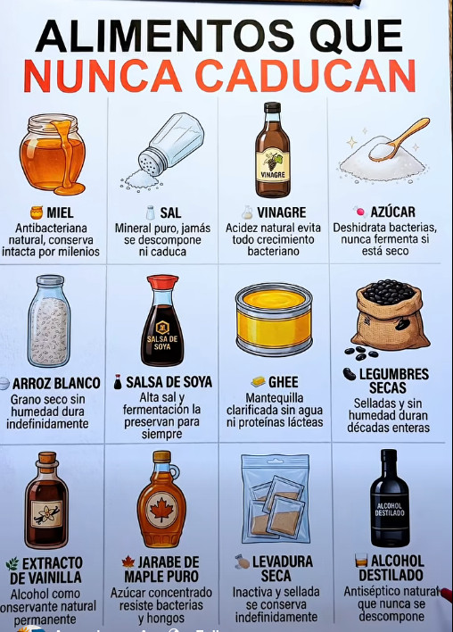 alimentos, nunca, caducan
