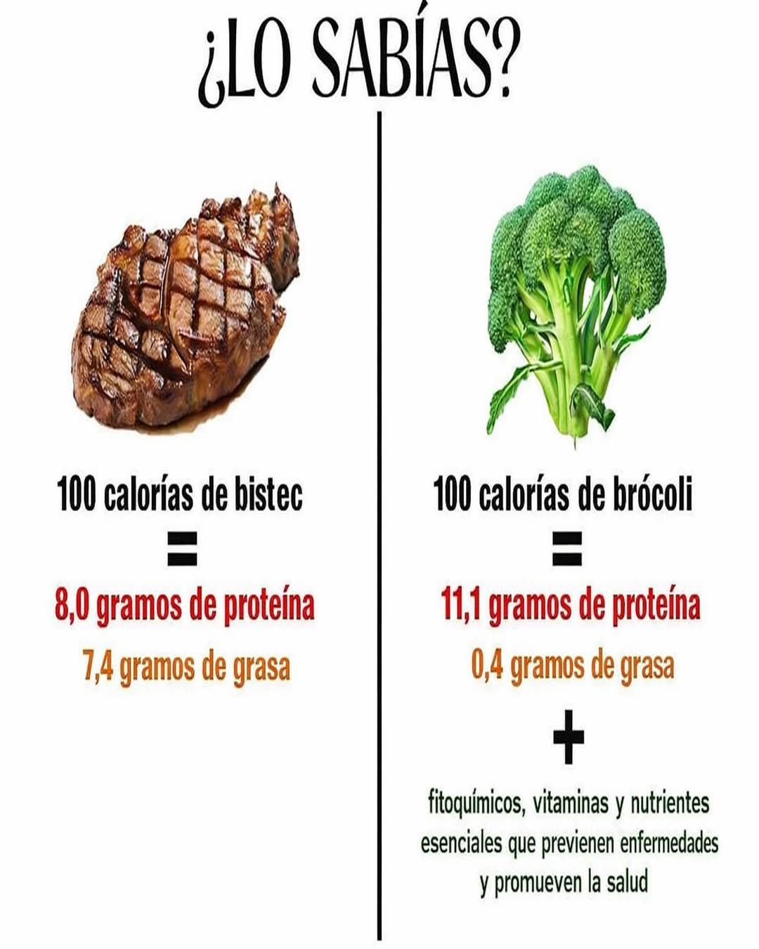 brocoli