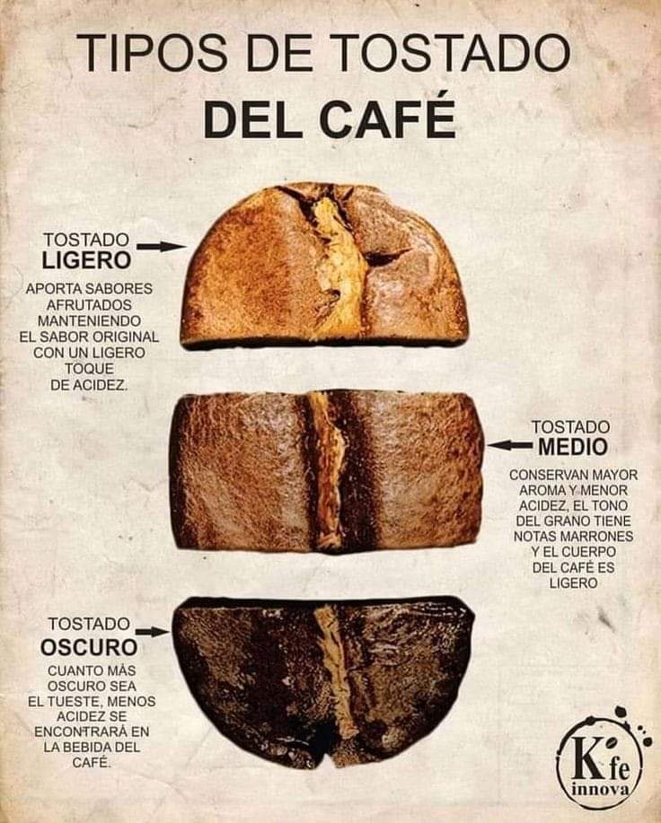 cafe, tostado