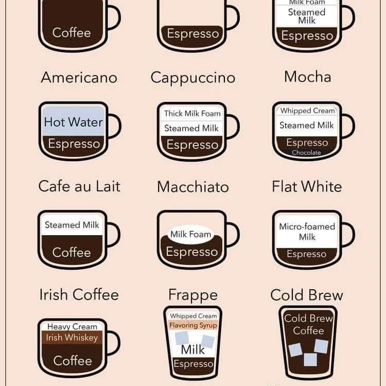 cafes