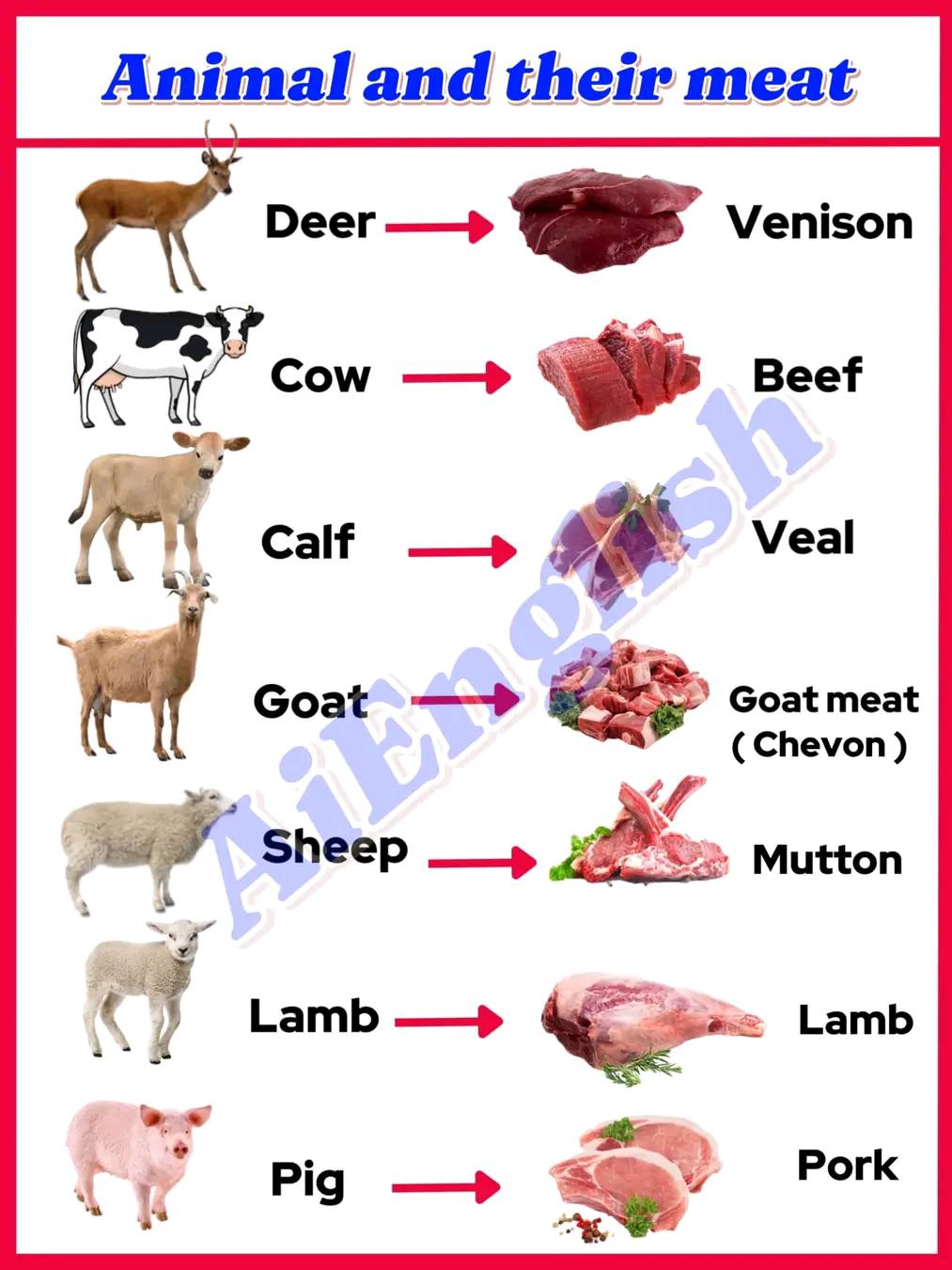 carnes