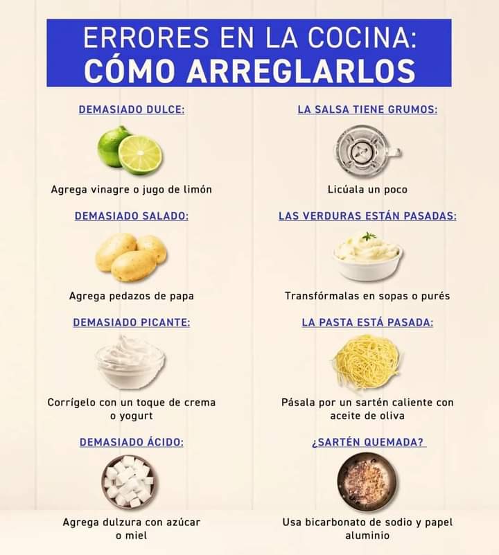 errores, cocina