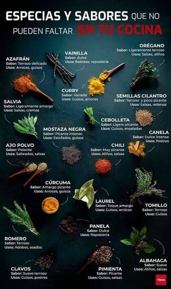 especias, cocina