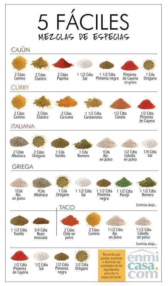 especias