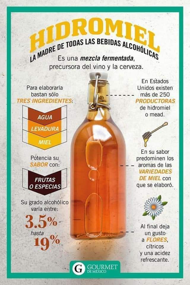 hidromiel