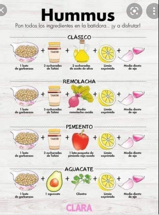 hummus