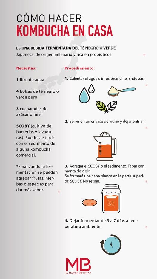 kombucha