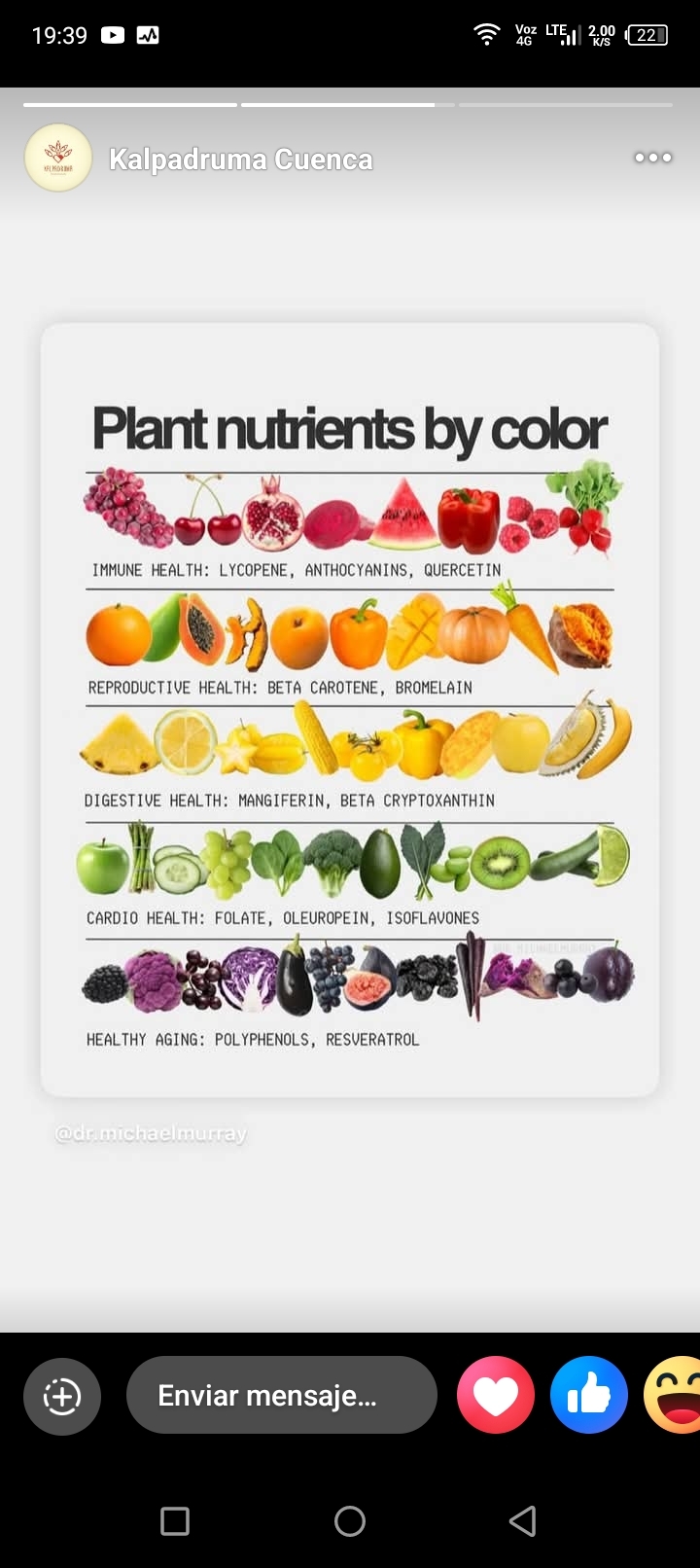 nutrientes, color