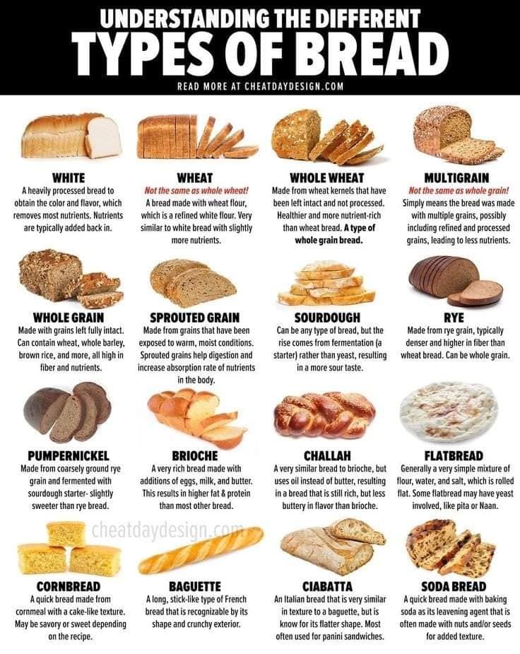 pan