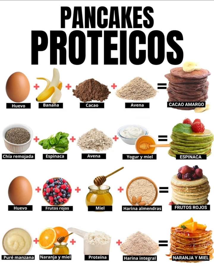 pancakes, proteicos