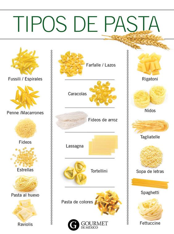 pasta