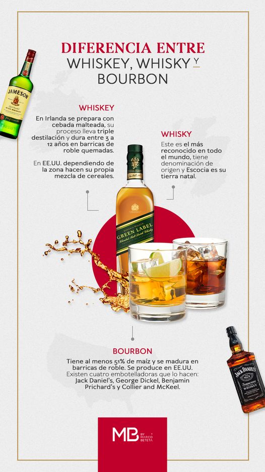 whisky