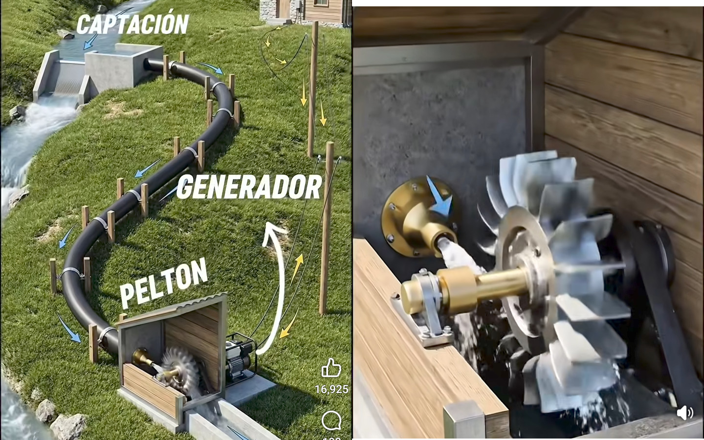 turbina, pelton