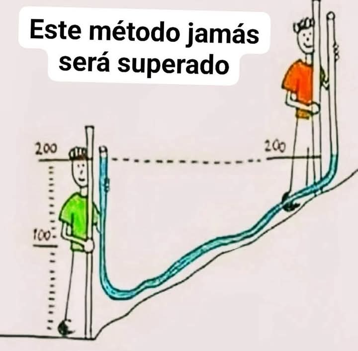 nivel