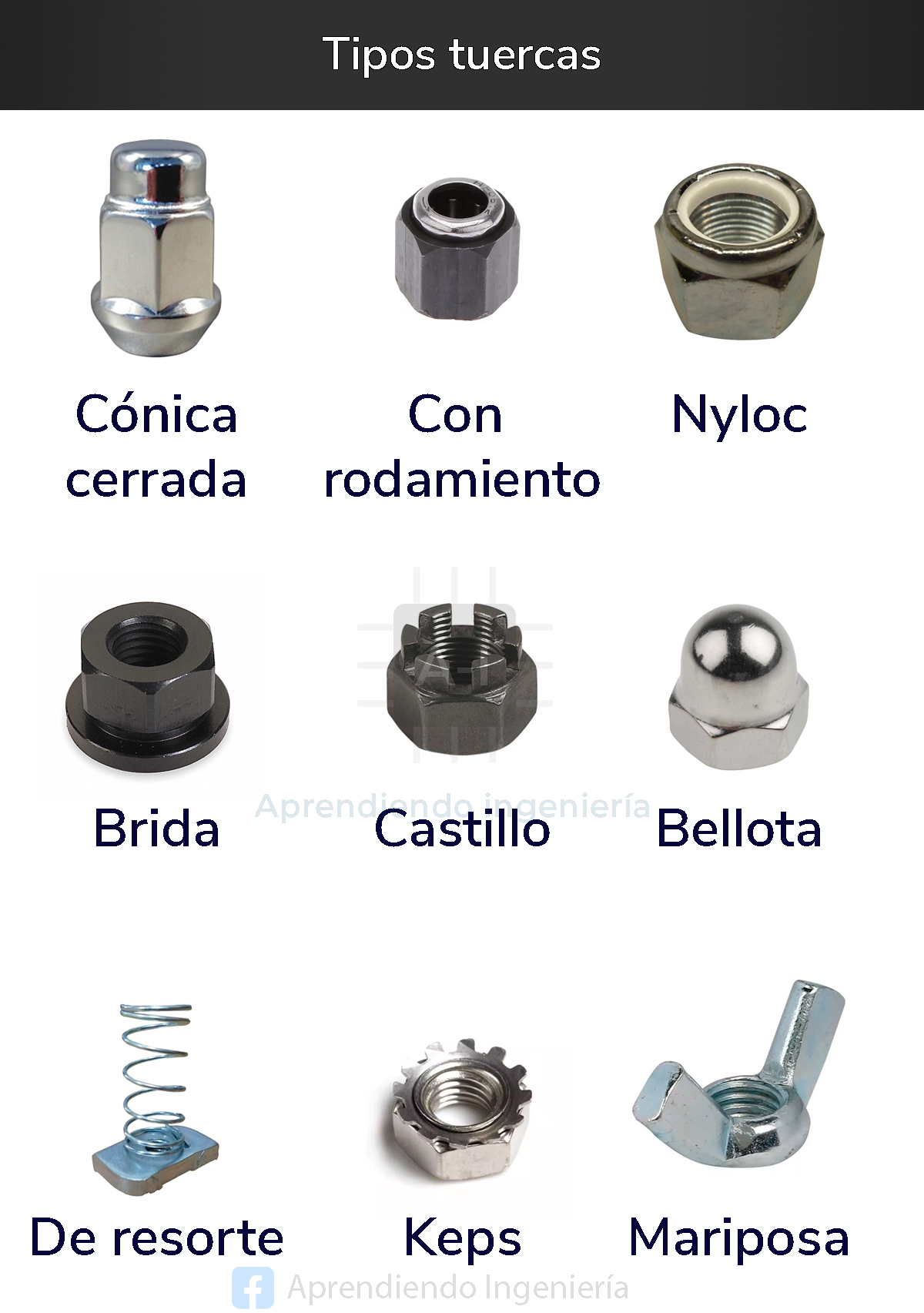 tuercas