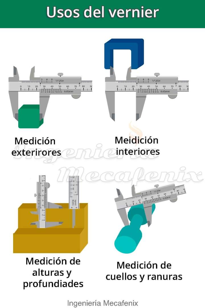 vernier