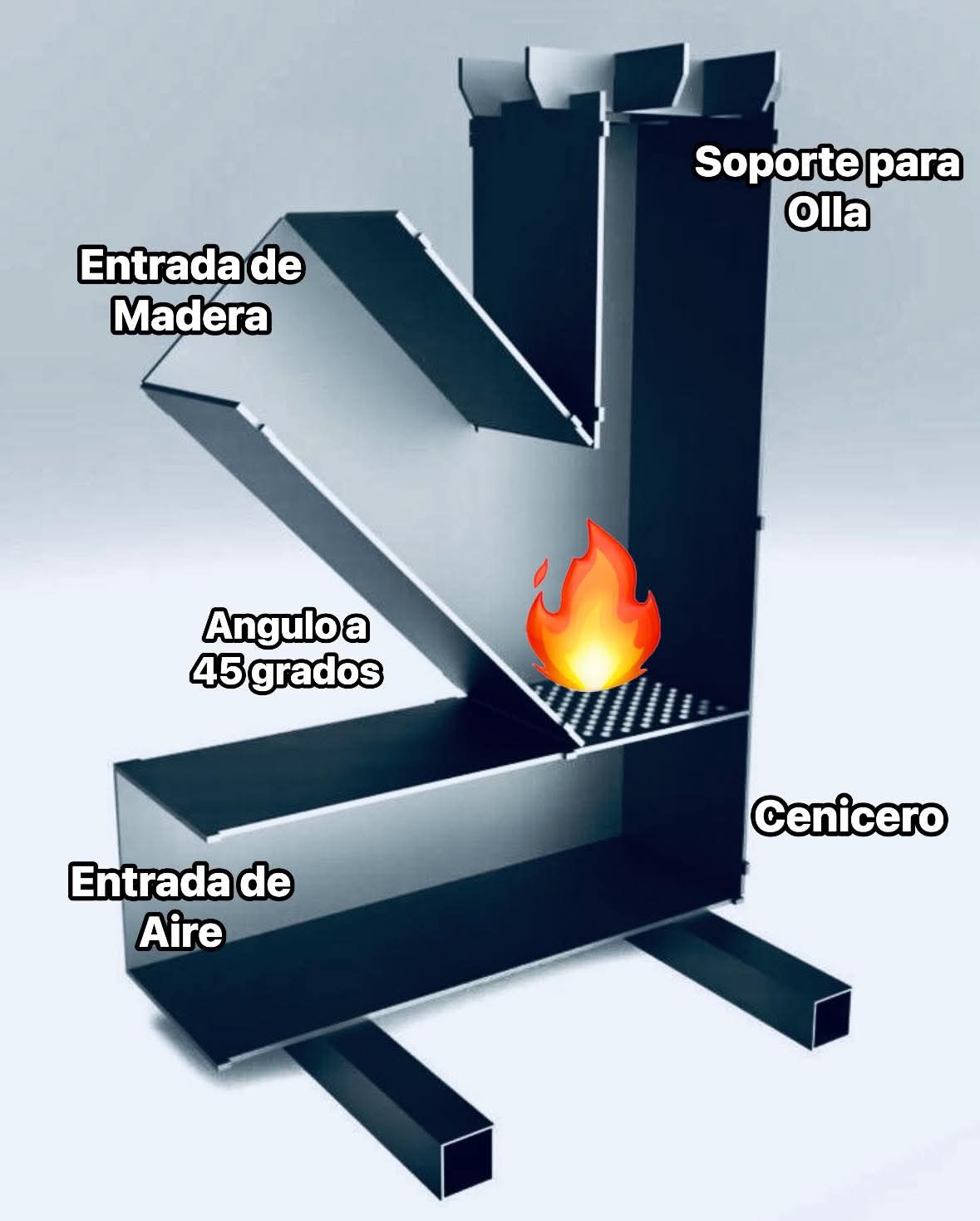 cocina, lena