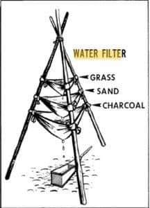 filtro, agua