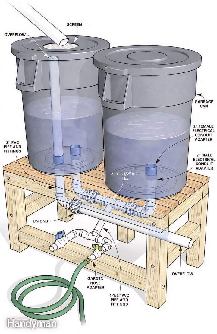 almacenamiento, agua