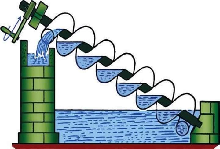 bomba, agua