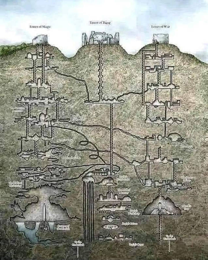 ciudad, subterranea, durunkuyu