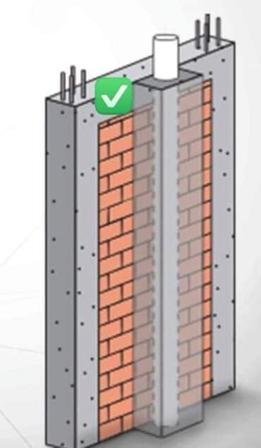 columna, falsa