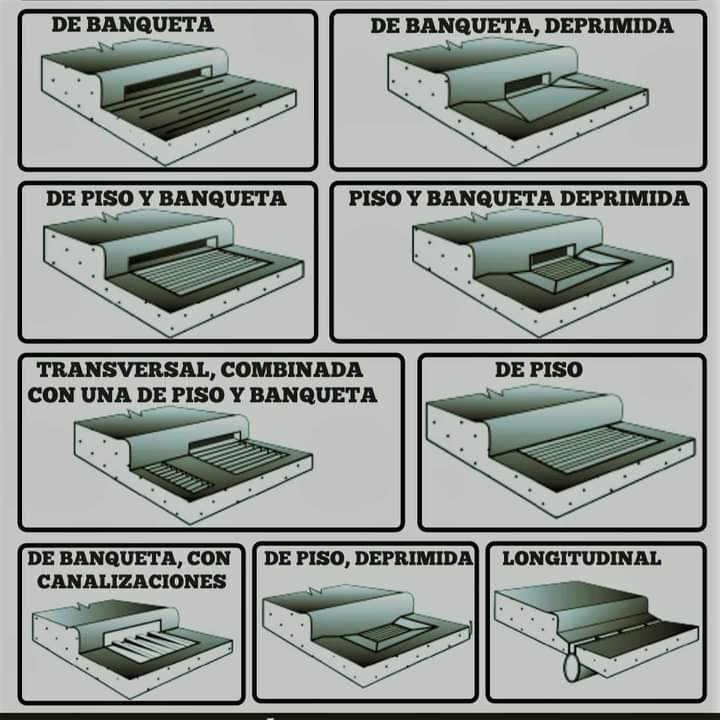 desague