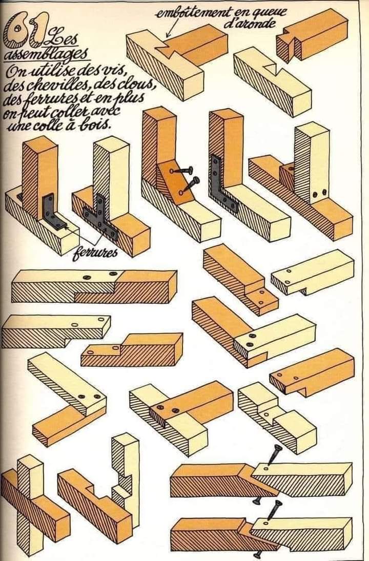 ensamblajes