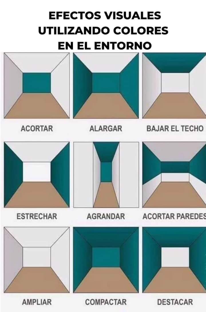entorno, colores
