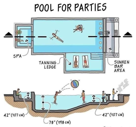 piscina
