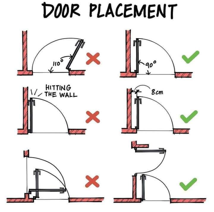 puertas