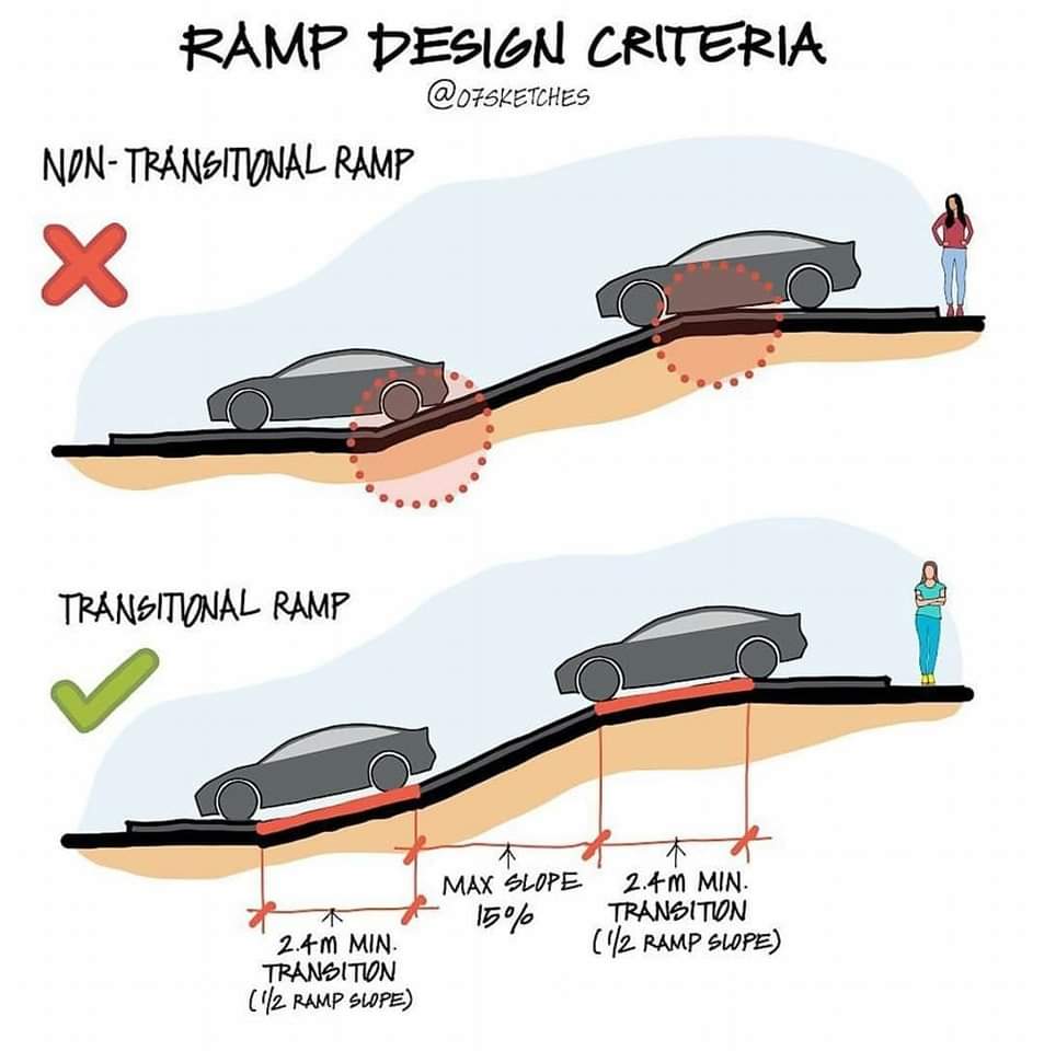 rampa
