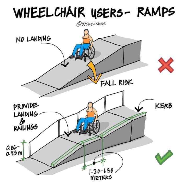 rampas