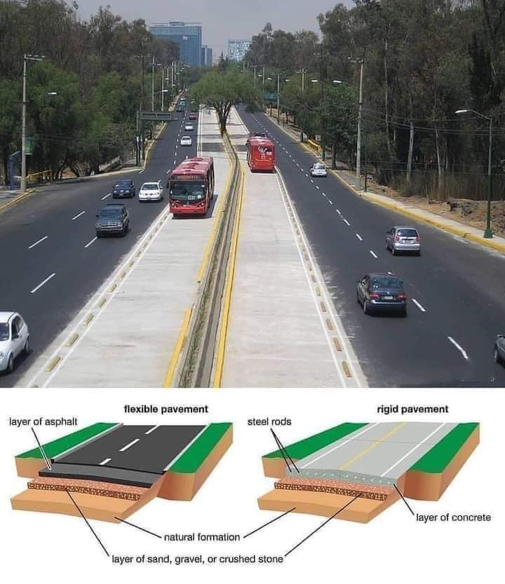 transporte, publico