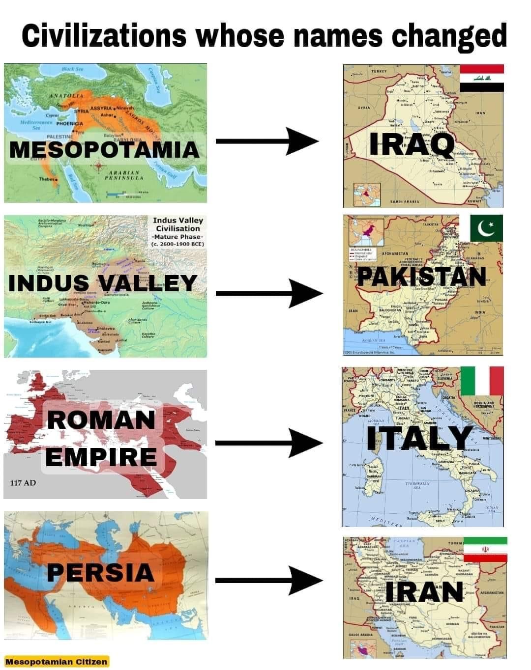 civilizaciones