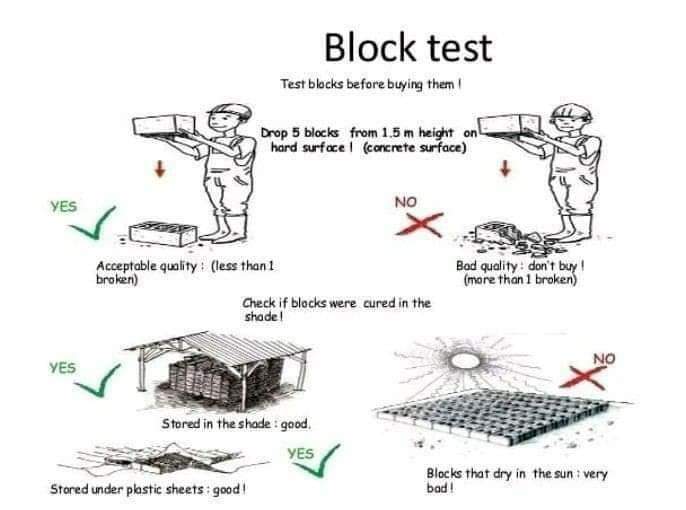 bloque, prueba