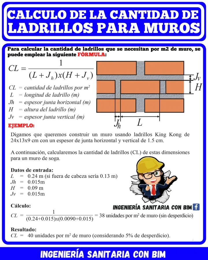 ladrillo