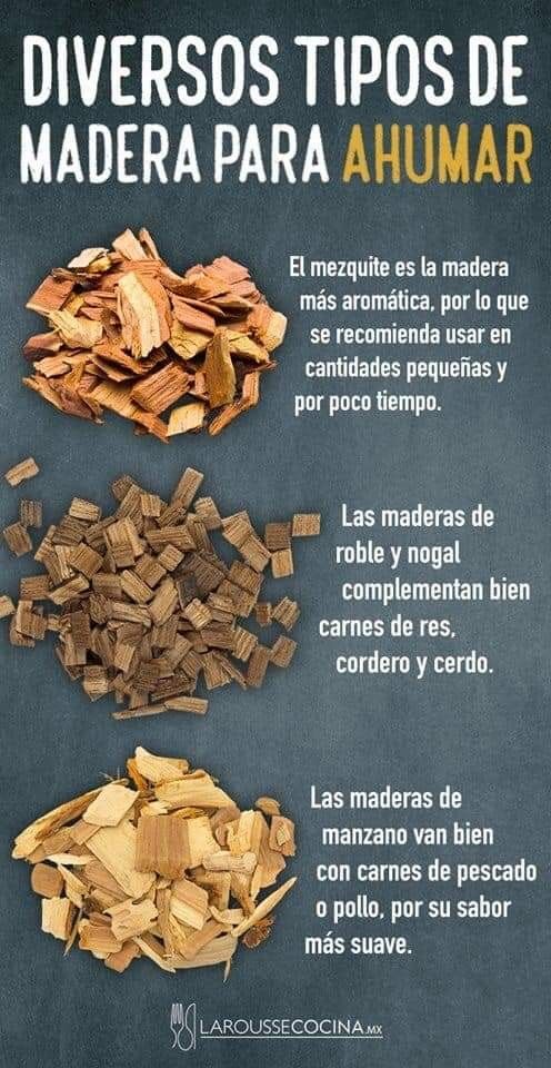 madera, ahumar