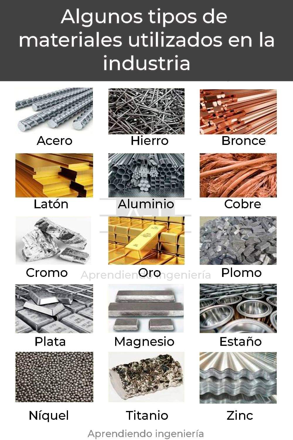 materiales
