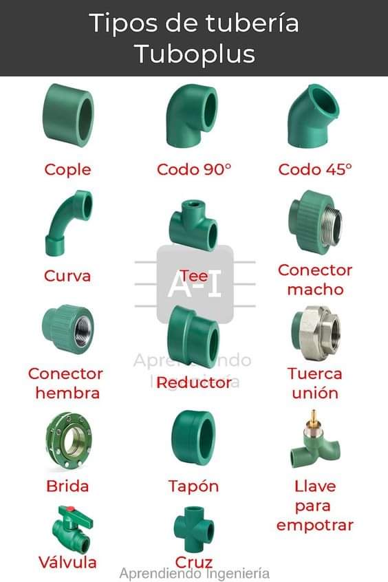 tubos, tipos