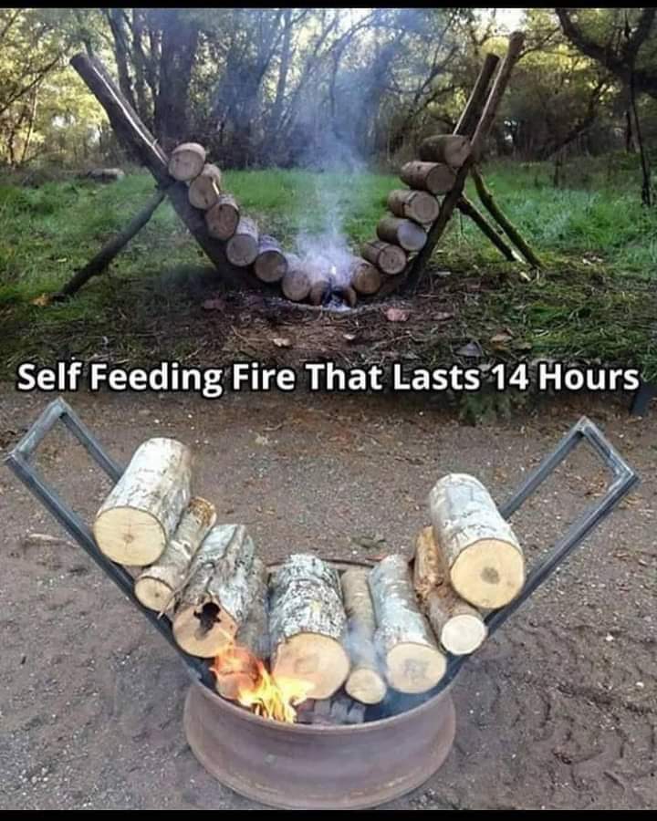 fuego, autoalimentado
