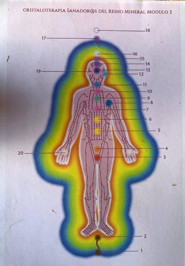 cristaloterapia