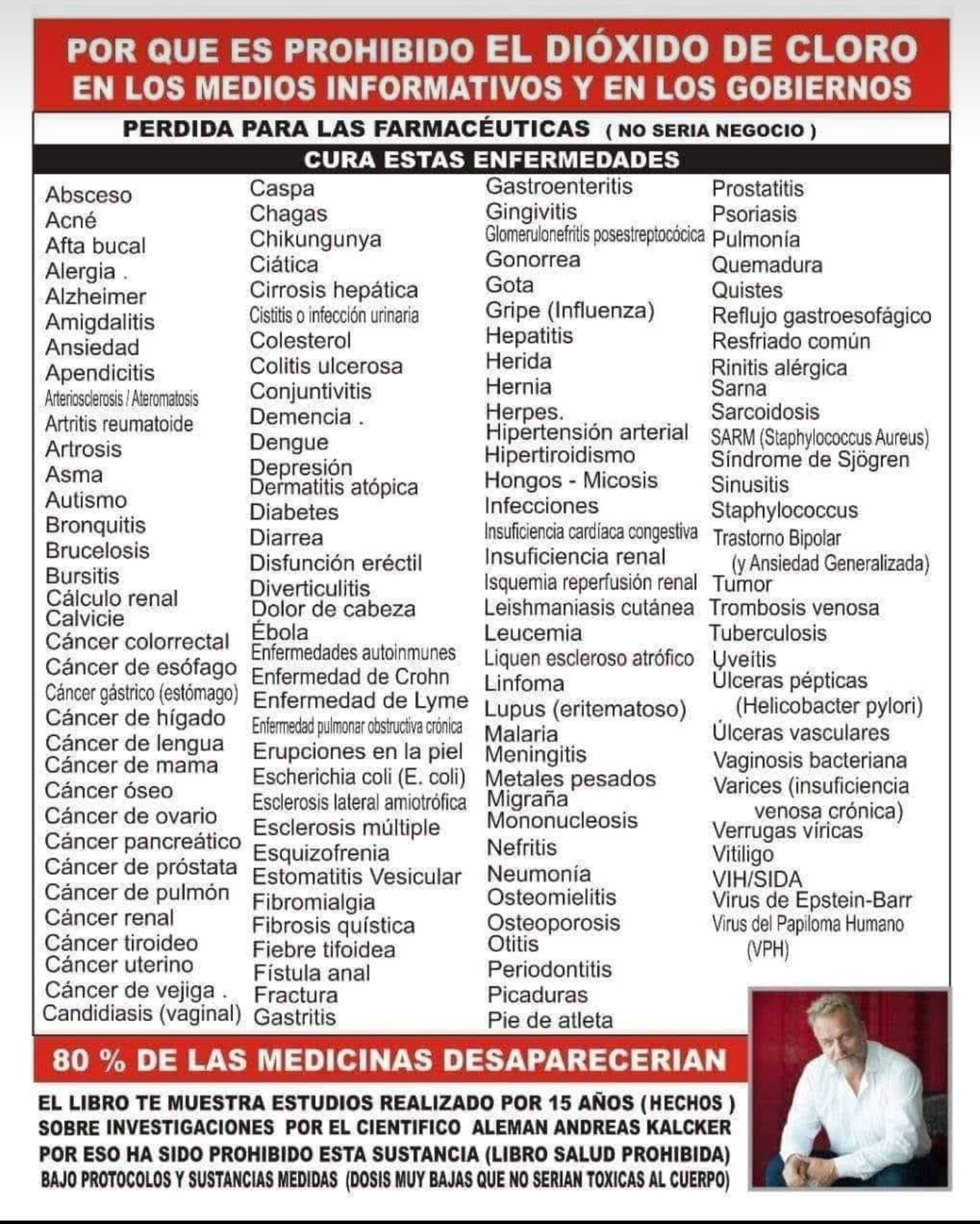 dioxido, cloro