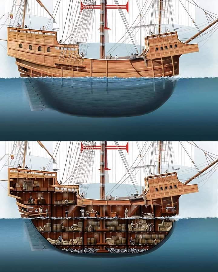 barco